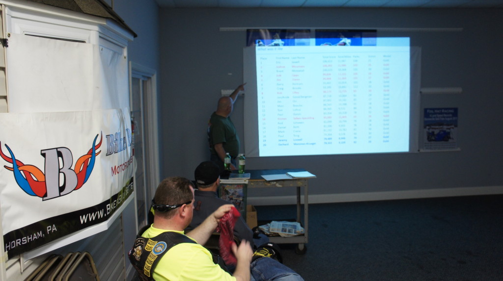 Iron Butt Presentation